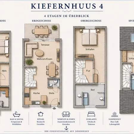 Kiefernhuus 4 بيت للعطل
